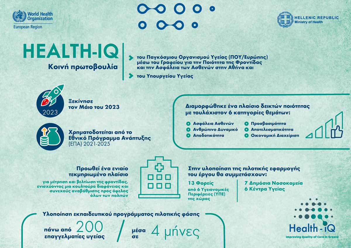 Health_IQ_Infographic_copy.jpg