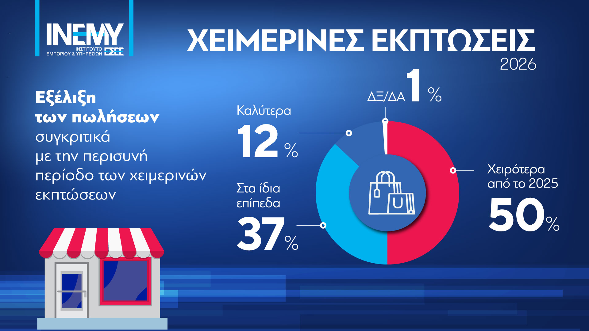 Infographics__Xeimerines_ekptoseis_1.jpg
