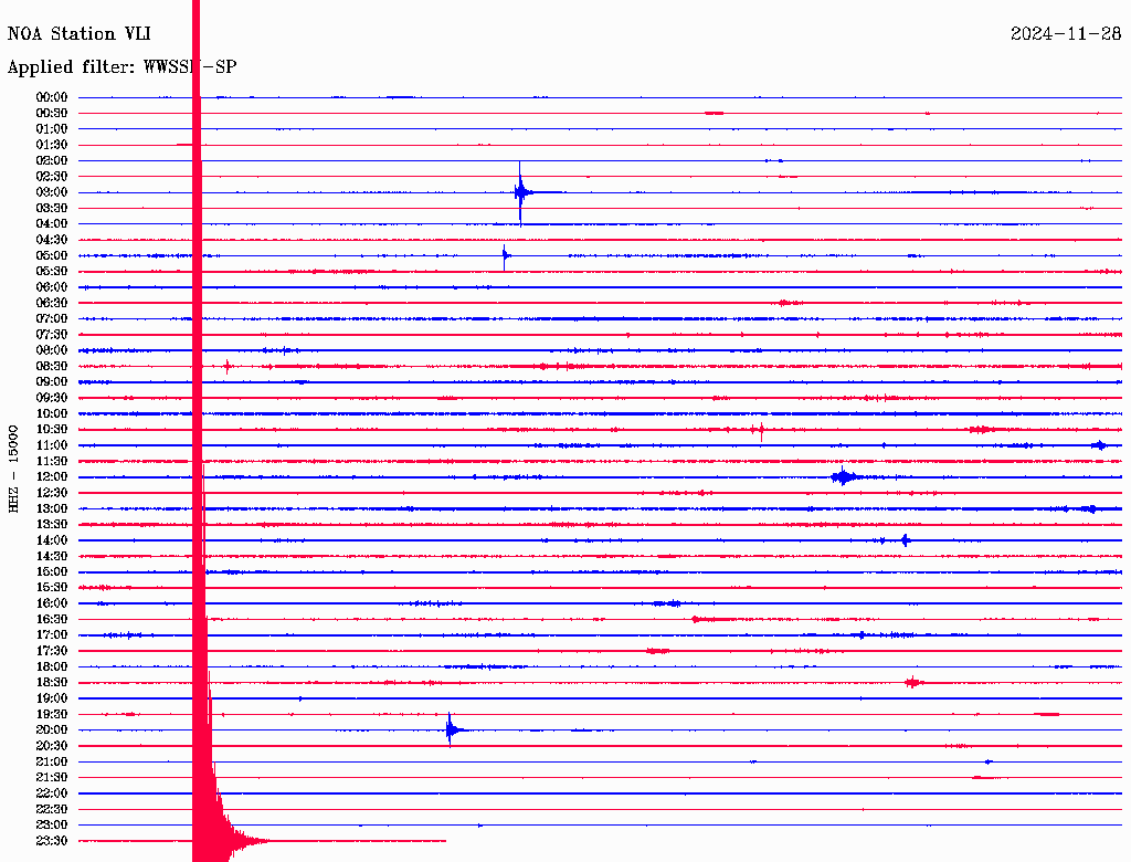 VLI.active.gif