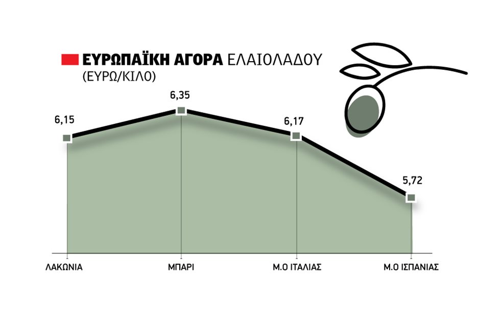 ekaiolado site