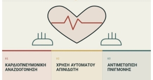 Ενημερωτική δράση Πρώτων Βοηθειών στη Σκούρα