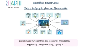 Σπάρτη Μπροστά: Πώς η Σπάρτη θα γίνει μια έξυπνη πόλη