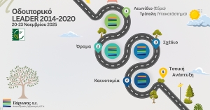 Οδοιπορικό παρουσίασης των αποτελεσμάτων του τοπικού προγράμματος LEADER/CLLD 2014 –2020