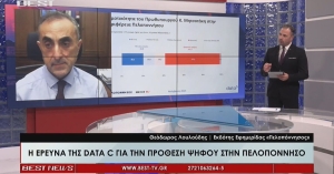 Το εύθραυστο πολιτικό σκηνικό δείχνει η δημοσκόπηση της DATA C στην Πελοπόννησο – Οι τάσεις, οι προθέσεις και τα πρόσωπα (κάρτες-video)