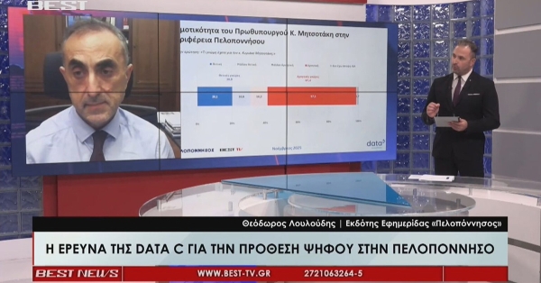 Το εύθραυστο πολιτικό σκηνικό δείχνει η δημοσκόπηση της DATA C στην Πελοπόννησο – Οι τάσεις, οι προθέσεις και τα πρόσωπα (κάρτες-video)