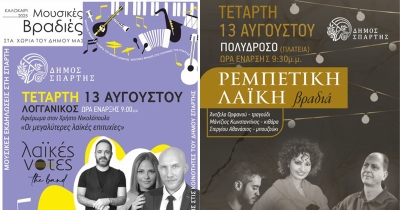 Βραδιές γεμάτες μουσική με ρεμπέτικο και λαϊκό απόψε σε Λογκανίκο και Τζίτζινα